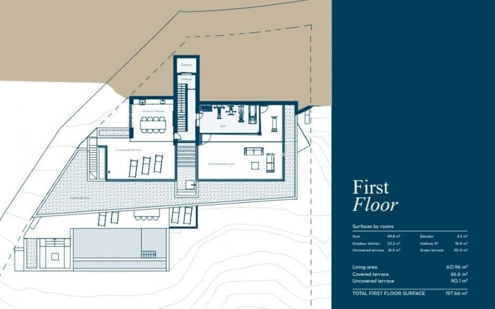 Neue Gebäude - Villa - Benahavís