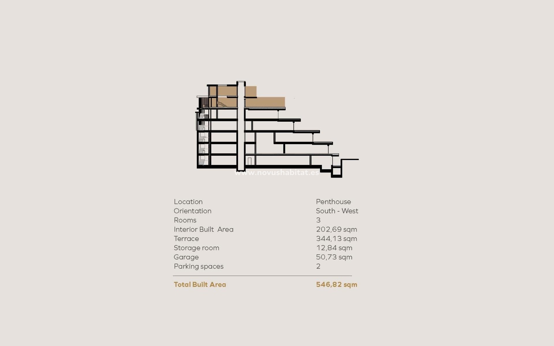 New Build - Apartment - Estepona
