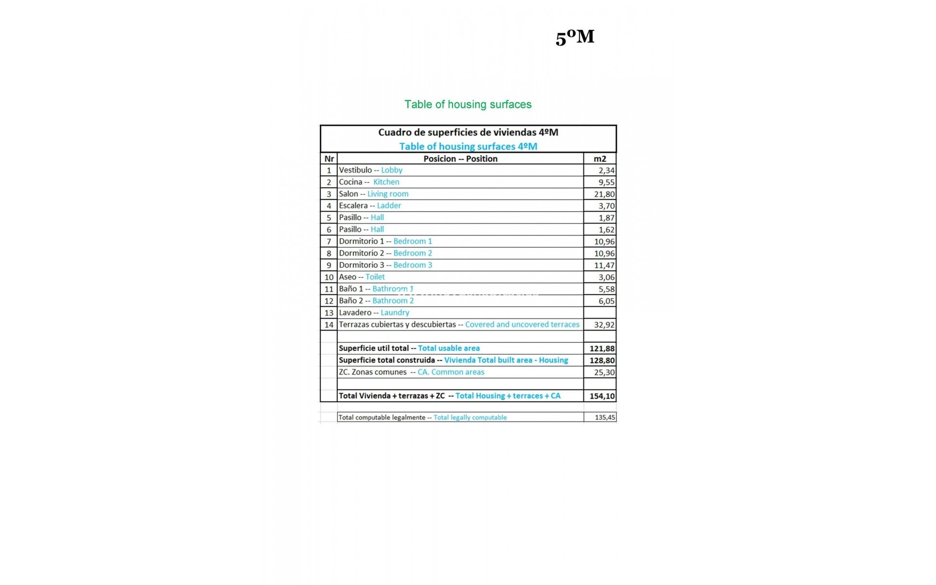 New Build - Apartment - Relleu