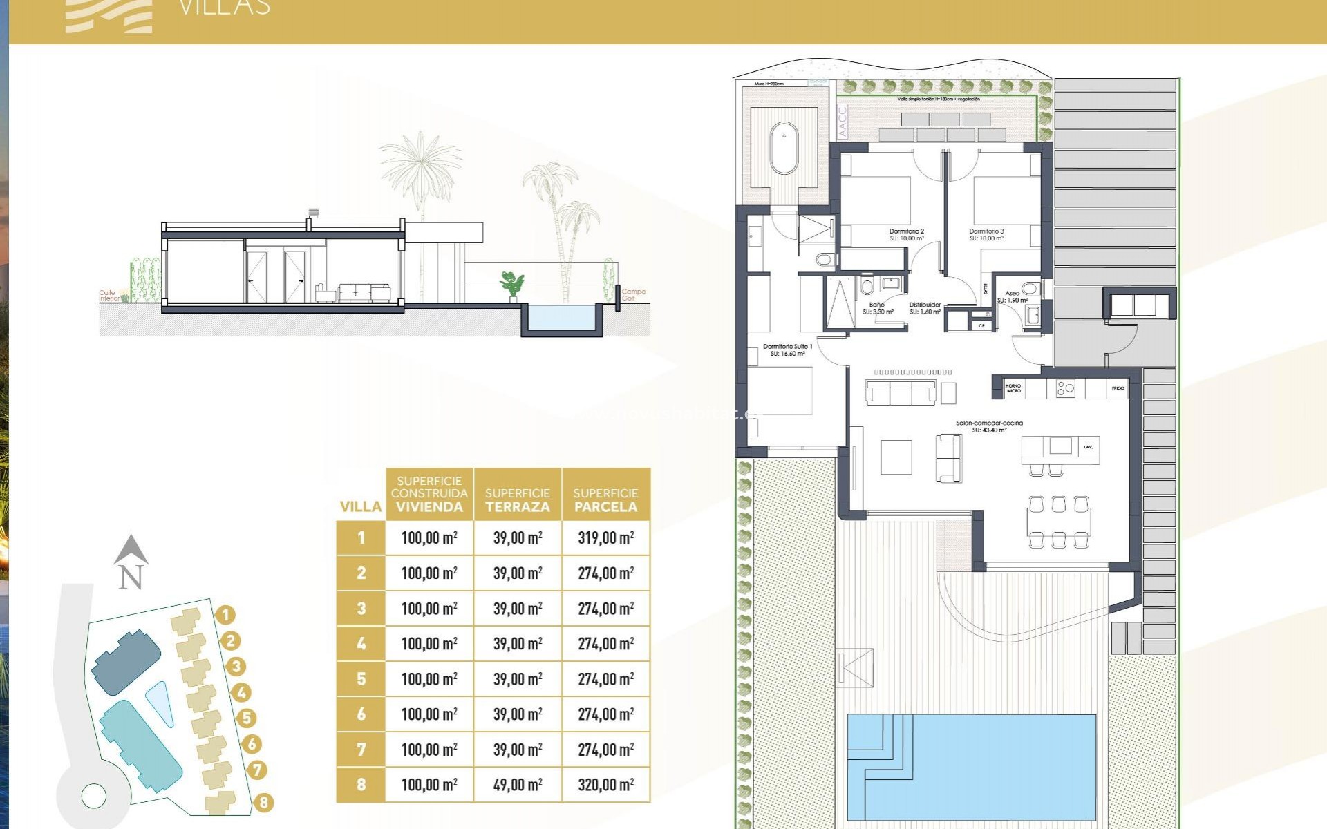 Nieuwbouw - Villa - Los Alcázares