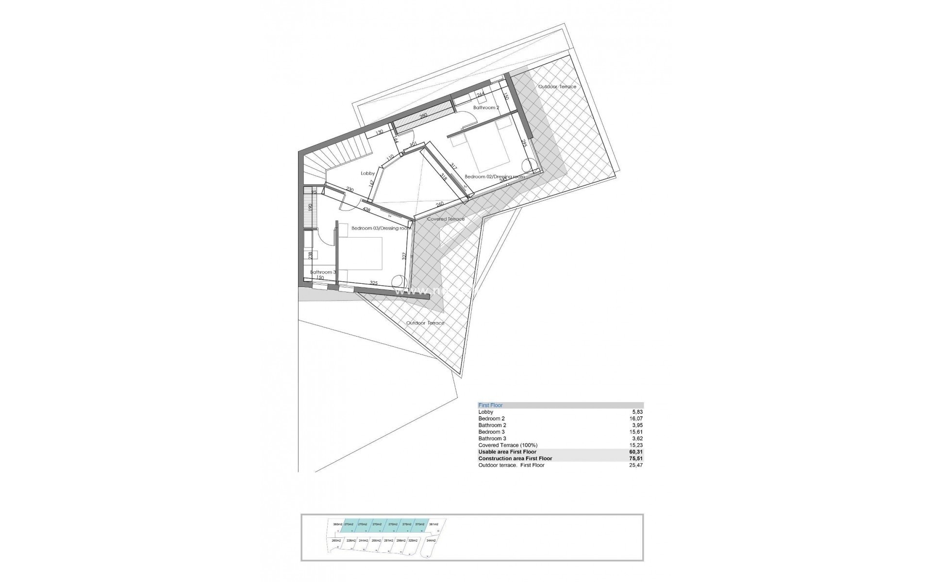 Nowa inwestycja -  Willa - Benitachell