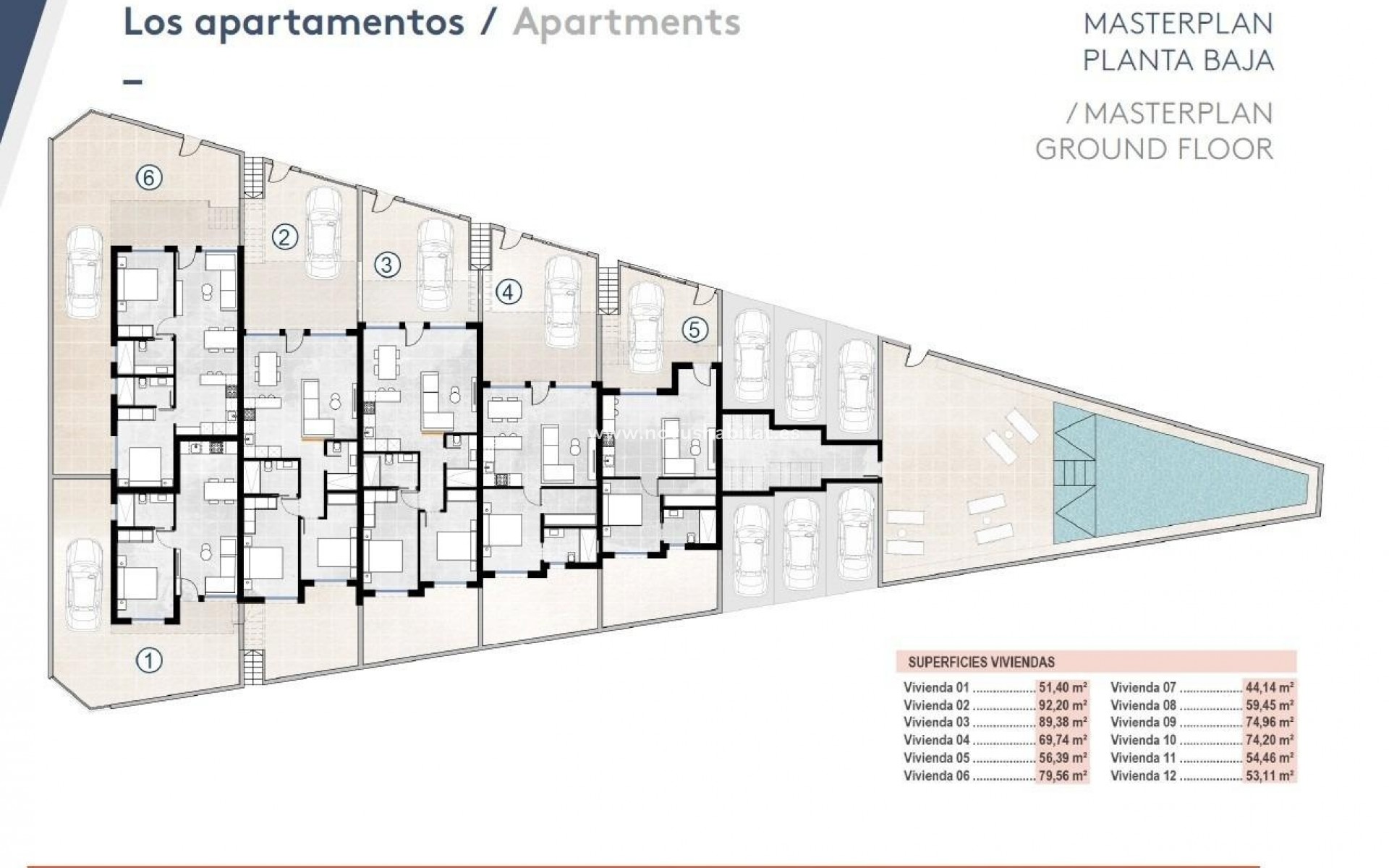 Nueva construcción  - Apartamento - San Pedro del Pinatar