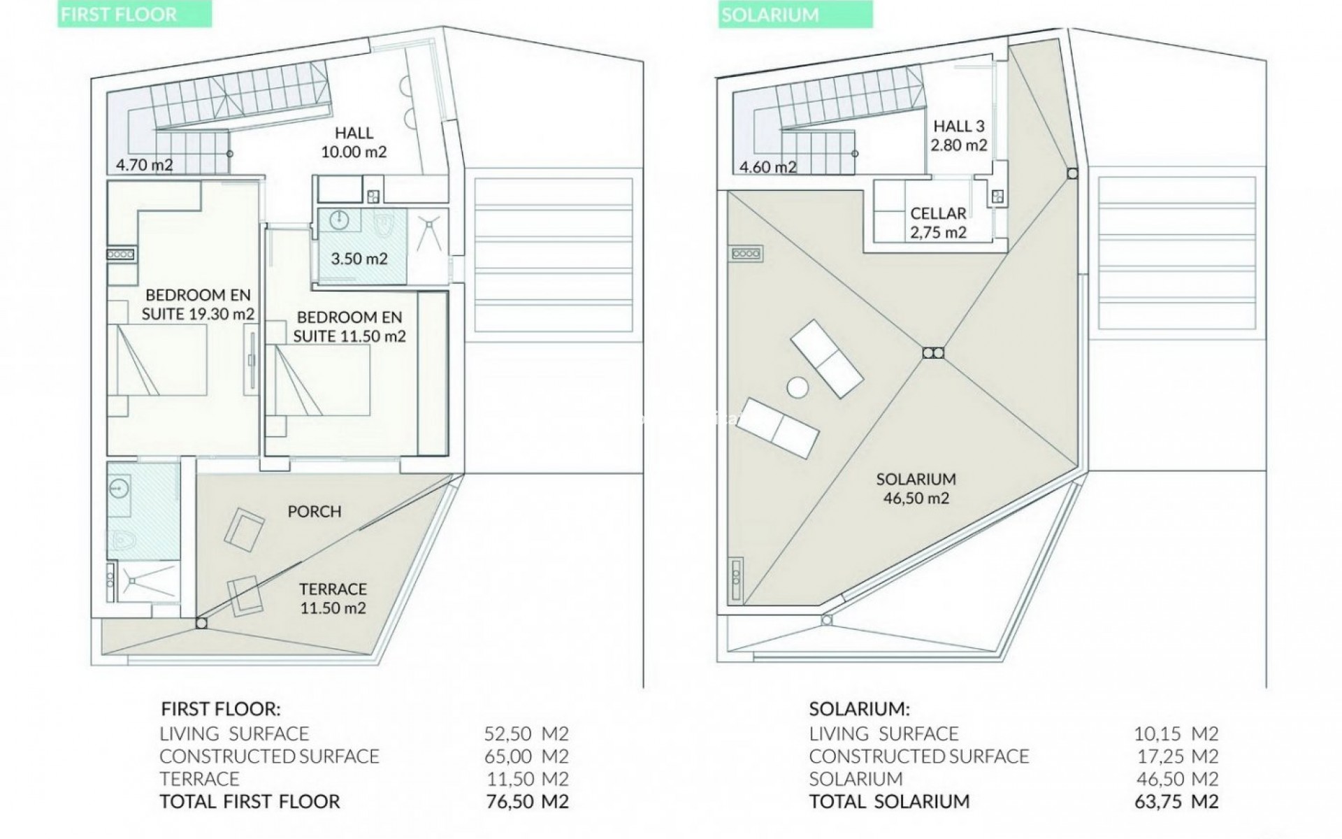 Nueva construcción  - Villa - Orihuela Costa - Los Altos