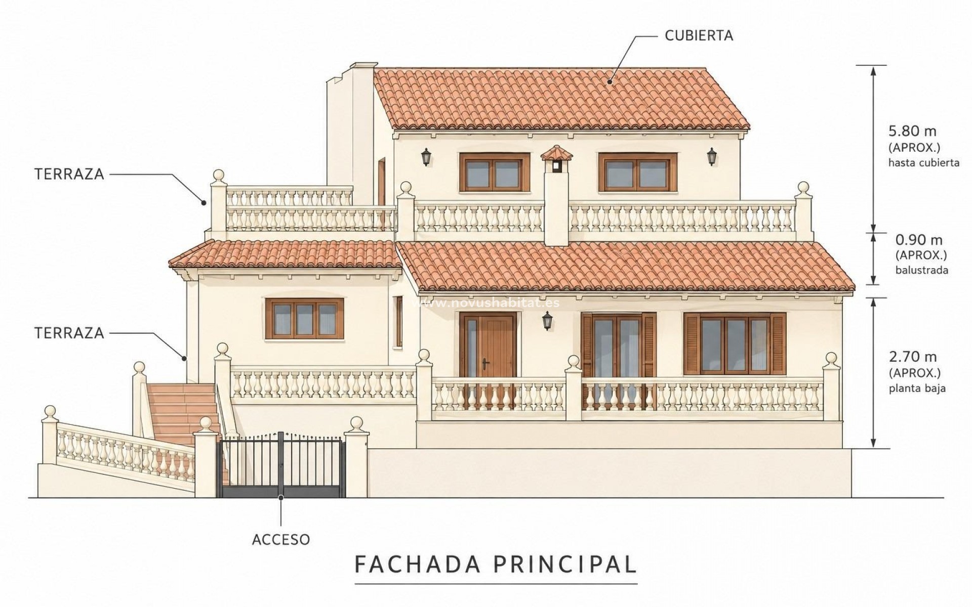 Segunda mano - Villa - Orihuela - Torremendo